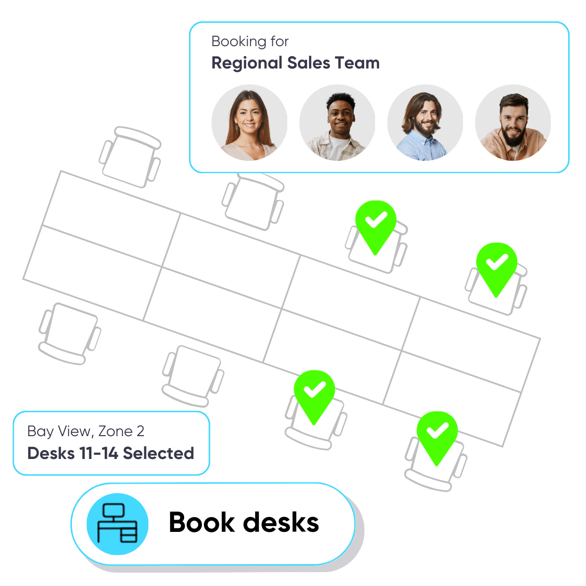 hot desking software, hot desk booking software, desk booking software, desk booking, hybrid desk booking, desk booking system,