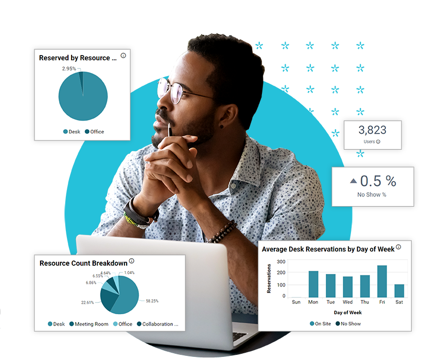 Visitor Management System Analytics