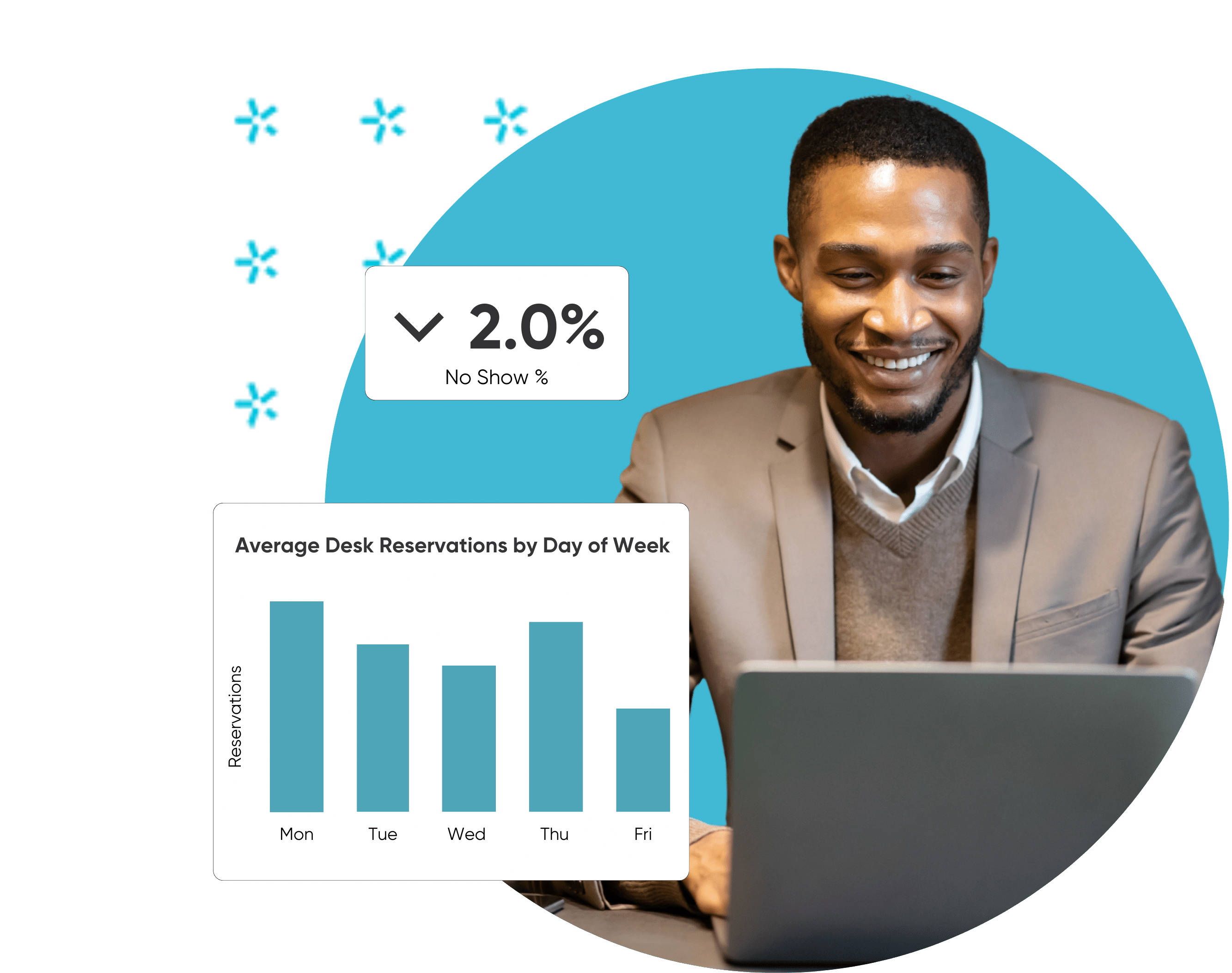 Workplace Utilization Software and Space Utilization Platform Analytics - No Shows Image